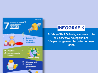 (Französisch) (3) (Französisch) (3)
