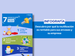 (Francés) (3)