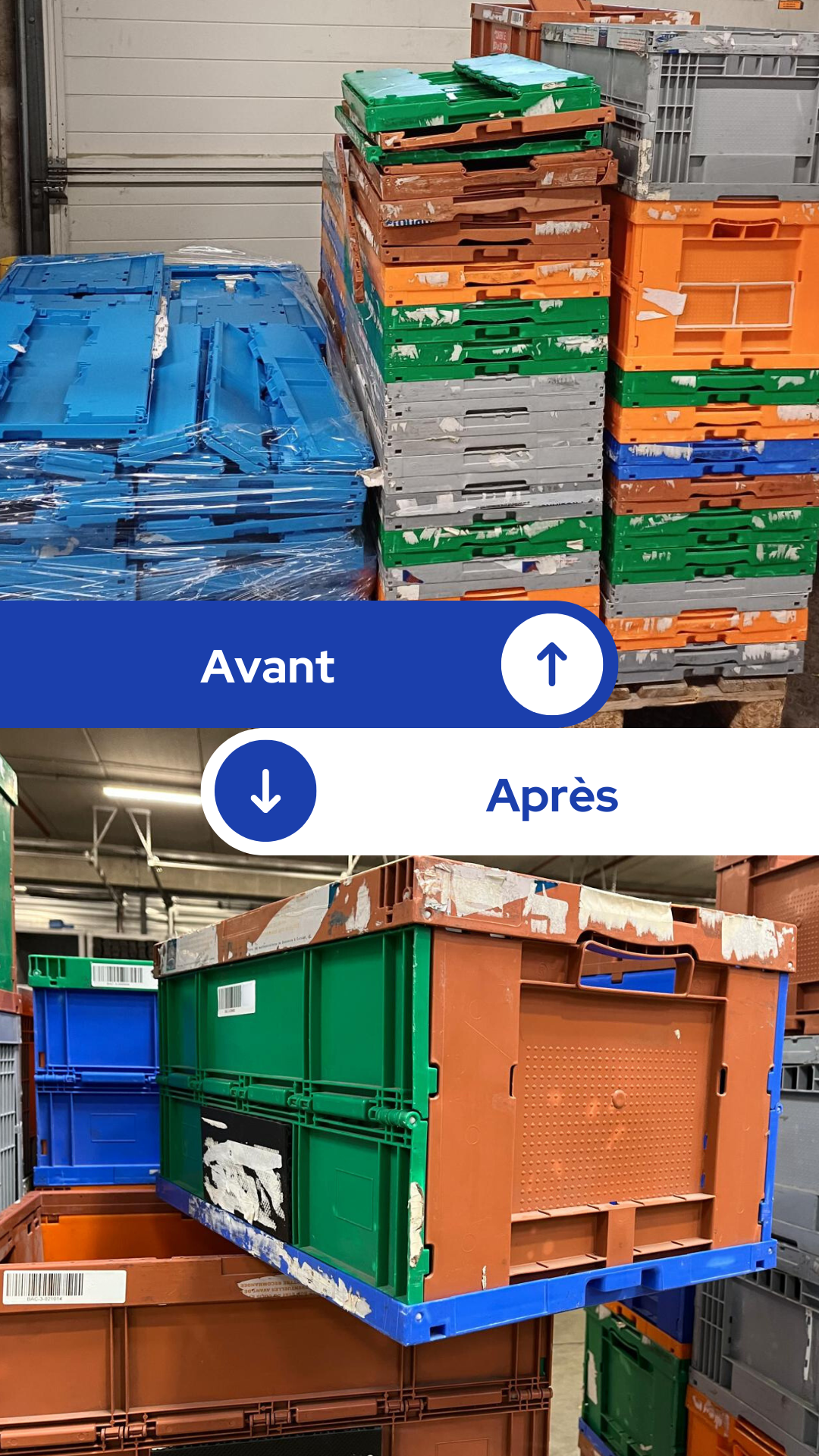 Cannibalisation​ Usage : Logistique de matériel de chantier