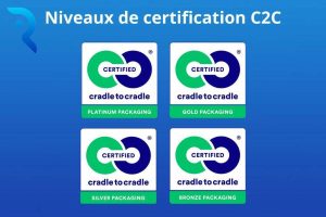 Le Cradle to Cradle comporte 4 niveaux de certification, de Bronze à Platine