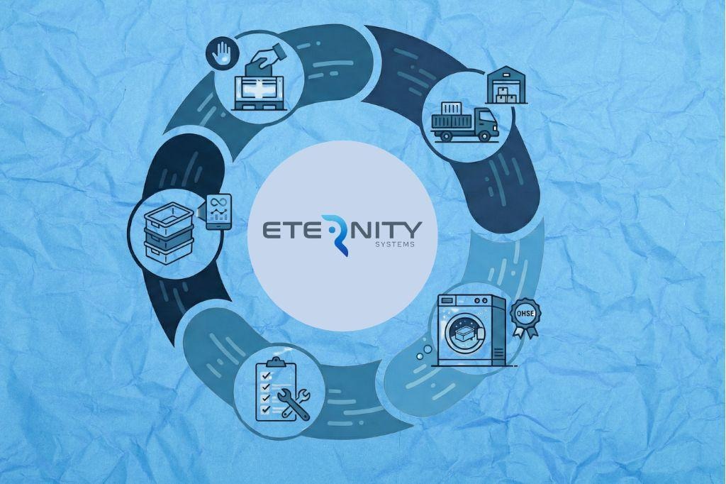 Un circuit de réemploi industriel d’un emballage repose sur 5 étapes clés