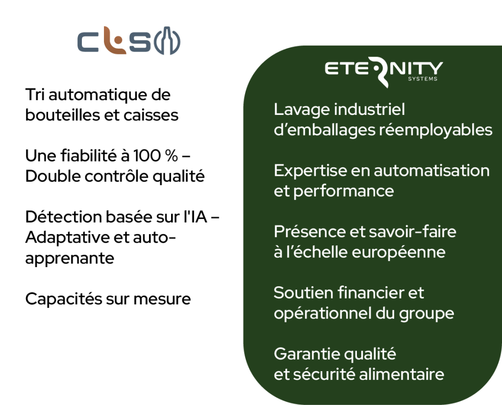 savoir-faire CLS + ETERNITY Savoir faire en matière de lavage industriel et de tri du verre