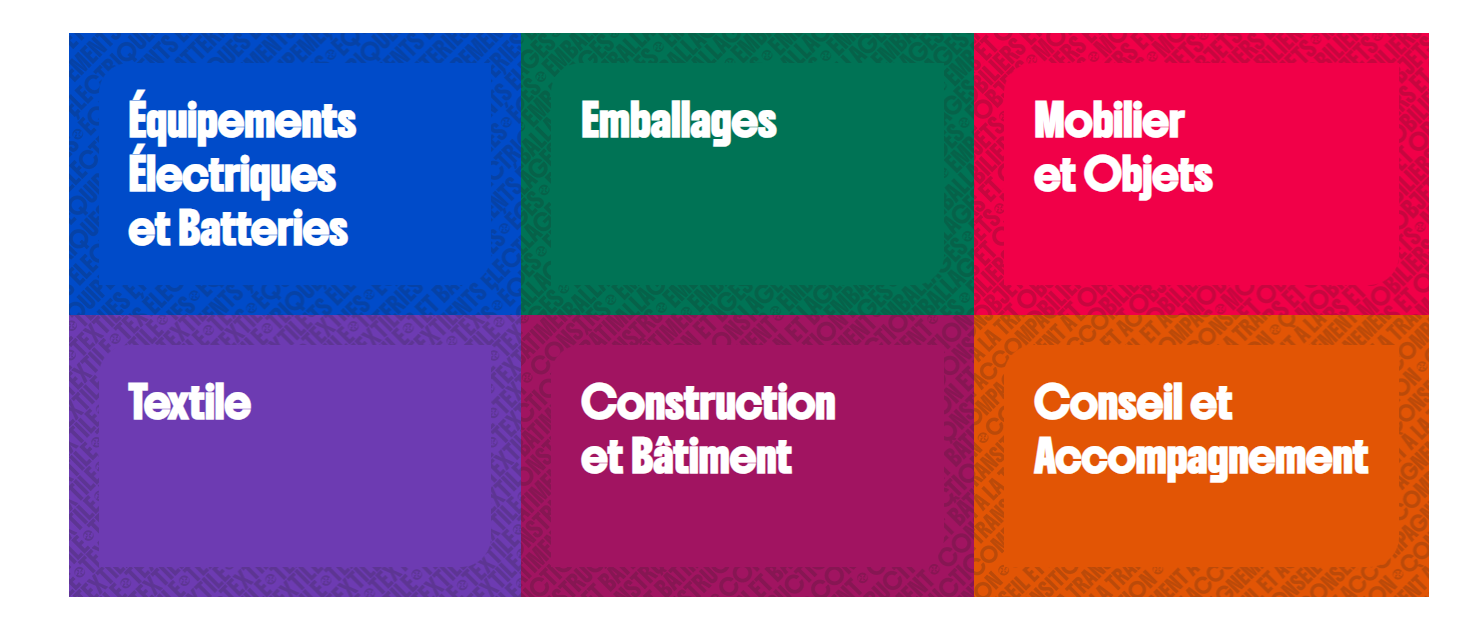 Le Reuse Economy Expo 2026 a été pensé autour de 6 secteurs clés du réemploi