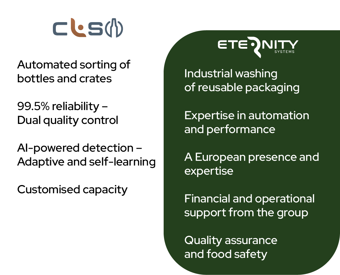 From Bottle Sorting to Industrial Washing | ETERNITY Systems