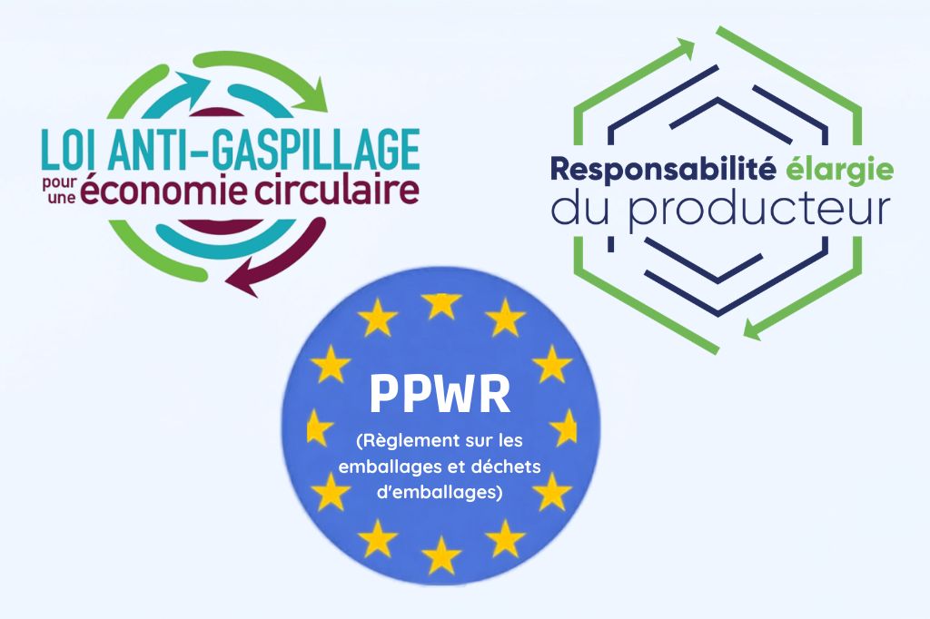 La réglementation applicable aux emballages circulaires (AGEC, PPWR, REP)