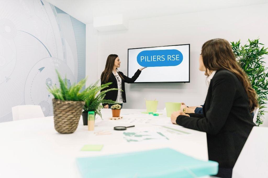 Alt : Les piliers RSE sont les domaines sur lesquels une entreprise peut agir pour changer son impact.